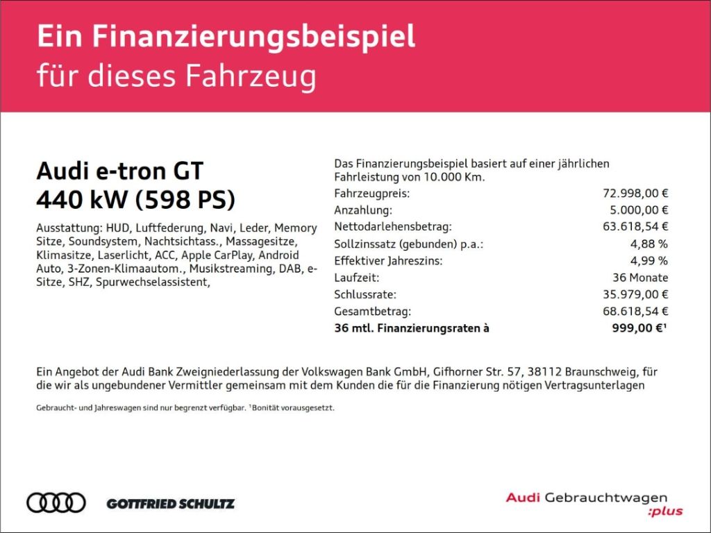Audi e-tron GT