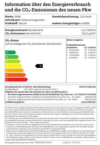 BMW 120 M Sportpaket