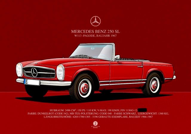 Mercedes-Benz SL 250 Automatik / Deutsch TOP ZUSTAND