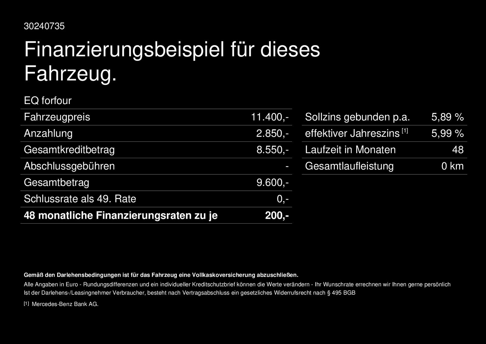 Fahrzeugabbildung Smart forfour EQ passion*Exclusive*Plus*Kamera*Sitzhz*