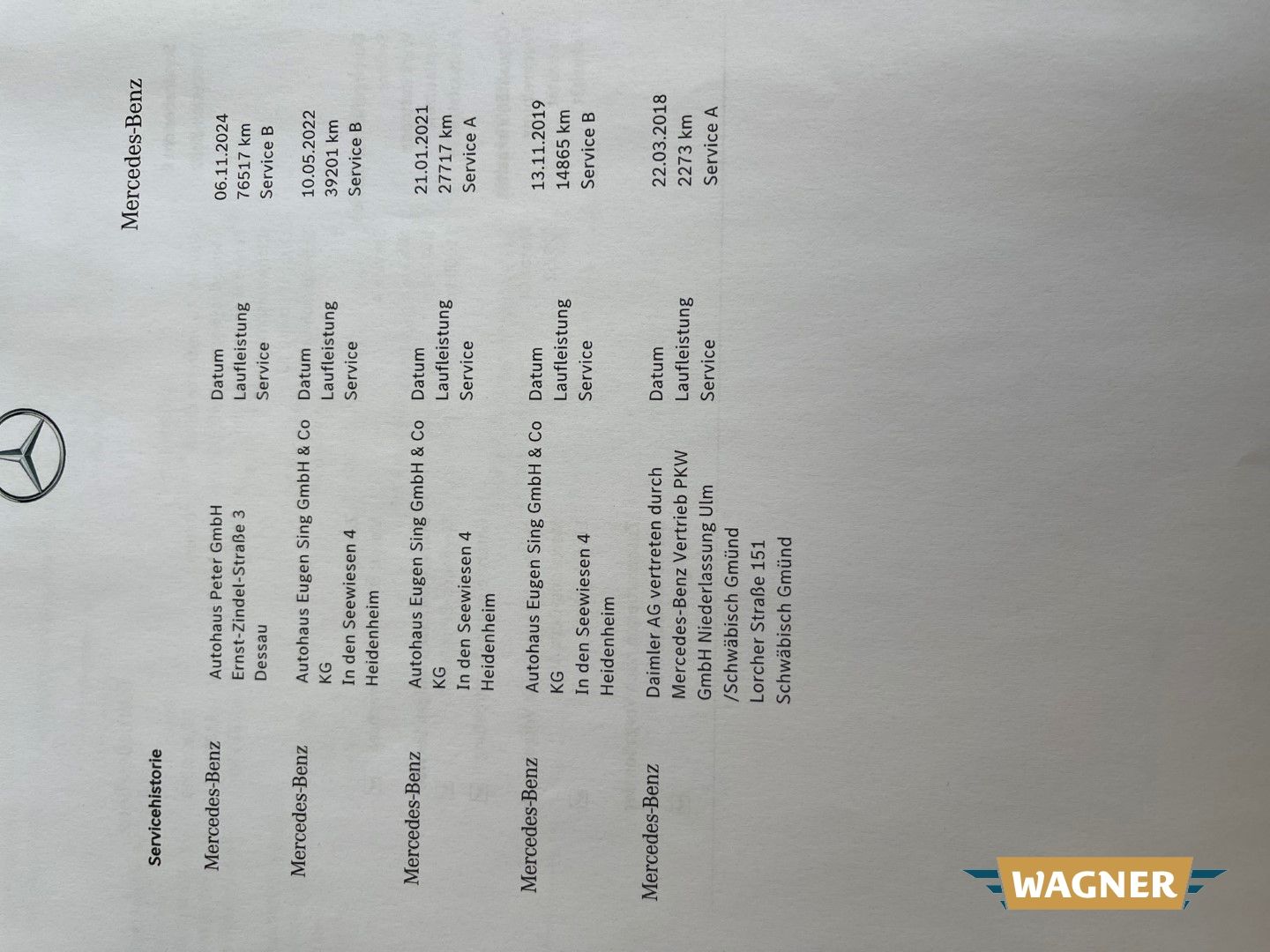 Fahrzeugabbildung Mercedes-Benz GLE 350 d 4Matic Elektr. Heckklappe LED AHK