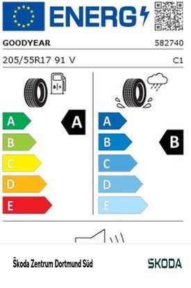 Skoda Octavia Combi 1.5TSI DSG Selection ACC PDC NAV R