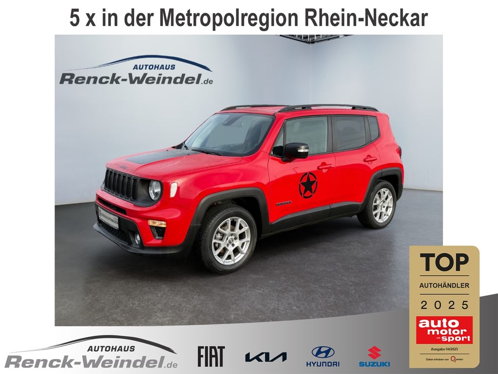 Image of Jeep Renegade