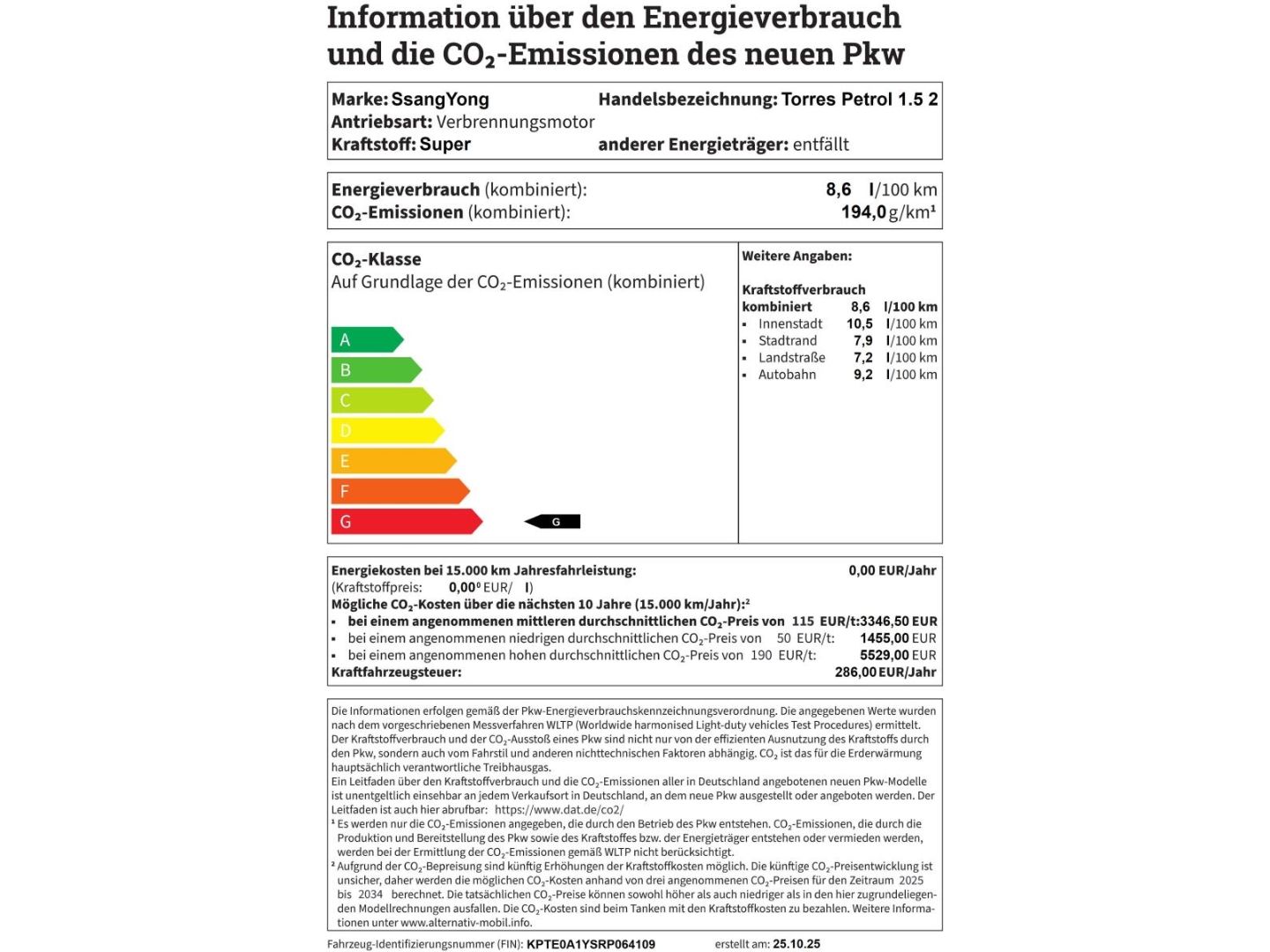 Fahrzeugabbildung Ssangyong Torres Petrol 1.5 2WD 6AT Quartz