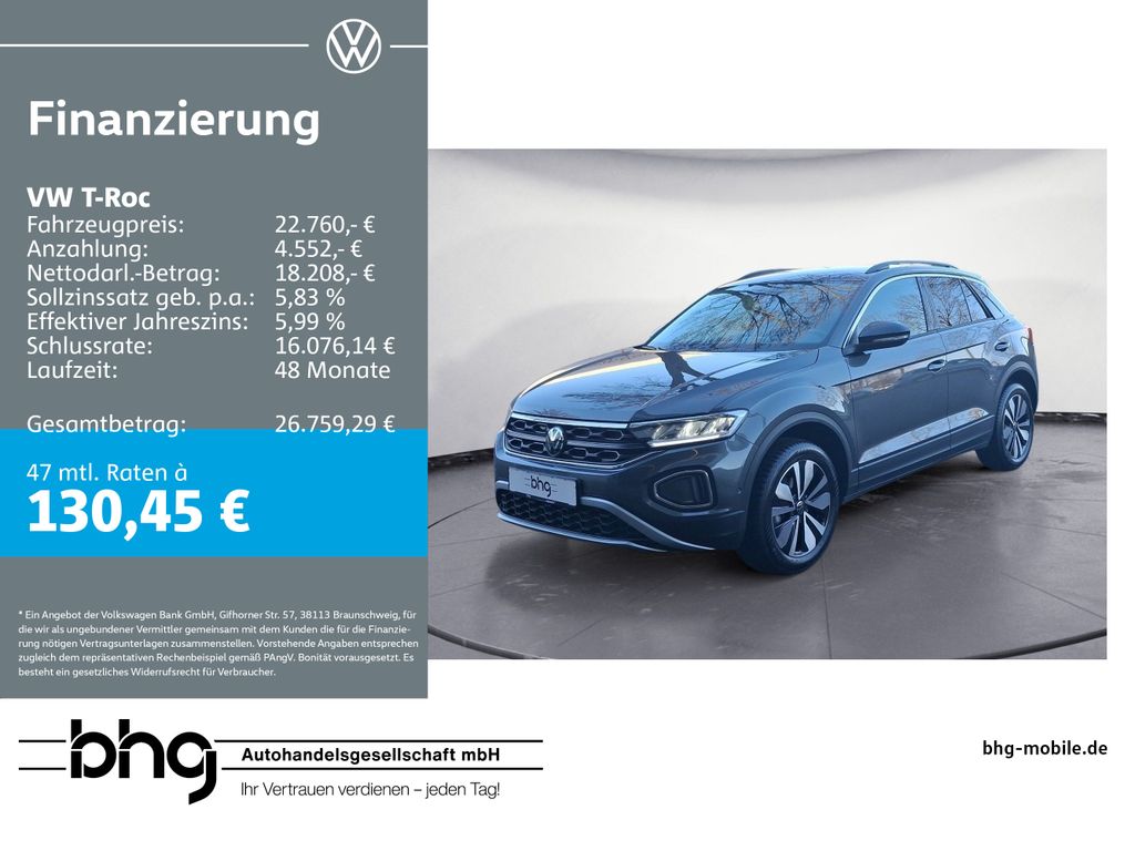 Volkswagen T-Roc