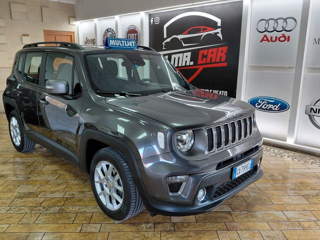 Image of Jeep Renegade