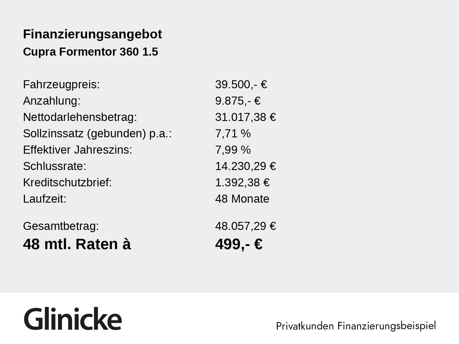 Cupra Formentor - Bild 2