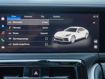 Porsche Panamera - 11