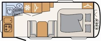 Dethleffs c`joy 480 FSH