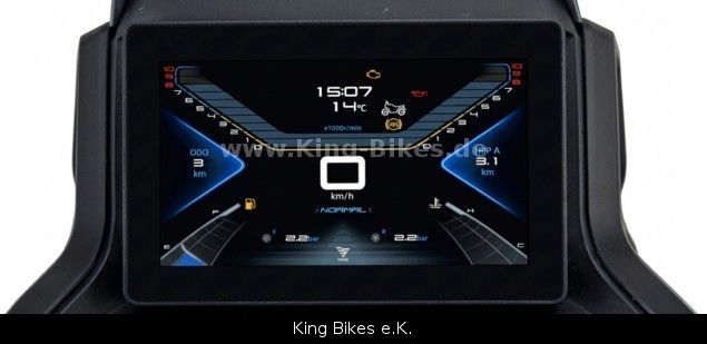 Fahrzeugabbildung VOGE SR450X - 2.Zyl, ABS,TCS,Sitz/Griffheizung/Kamera