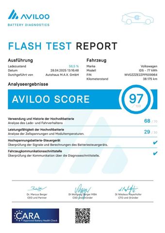 ID.5 PRO PERFORMANCE LED+PANO+AHK+WÄRMEPUMPE+APP
