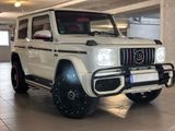 Suzuki Jimny 1.5 ALLGRIP Comfort+ Comfort+
