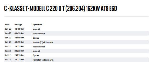 Fahrzeugabbildung Mercedes-Benz C 220 d T 2x Avantgarde LED AHK LEDER KAM 4x-SHZ