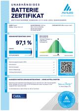 Renault Twingo Techno Electric CAM*LED*NAVI*KONTRAST*LM - Renault Twingo: Zentralverriegelung