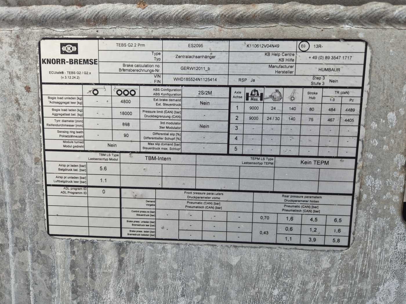Fahrzeugabbildung Humbaur HTK 185524 Tandem Dreiseitenkipper verzinkt SAF