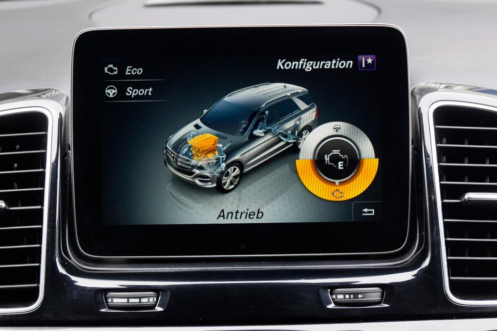 Mercedes-Benz GLE 250