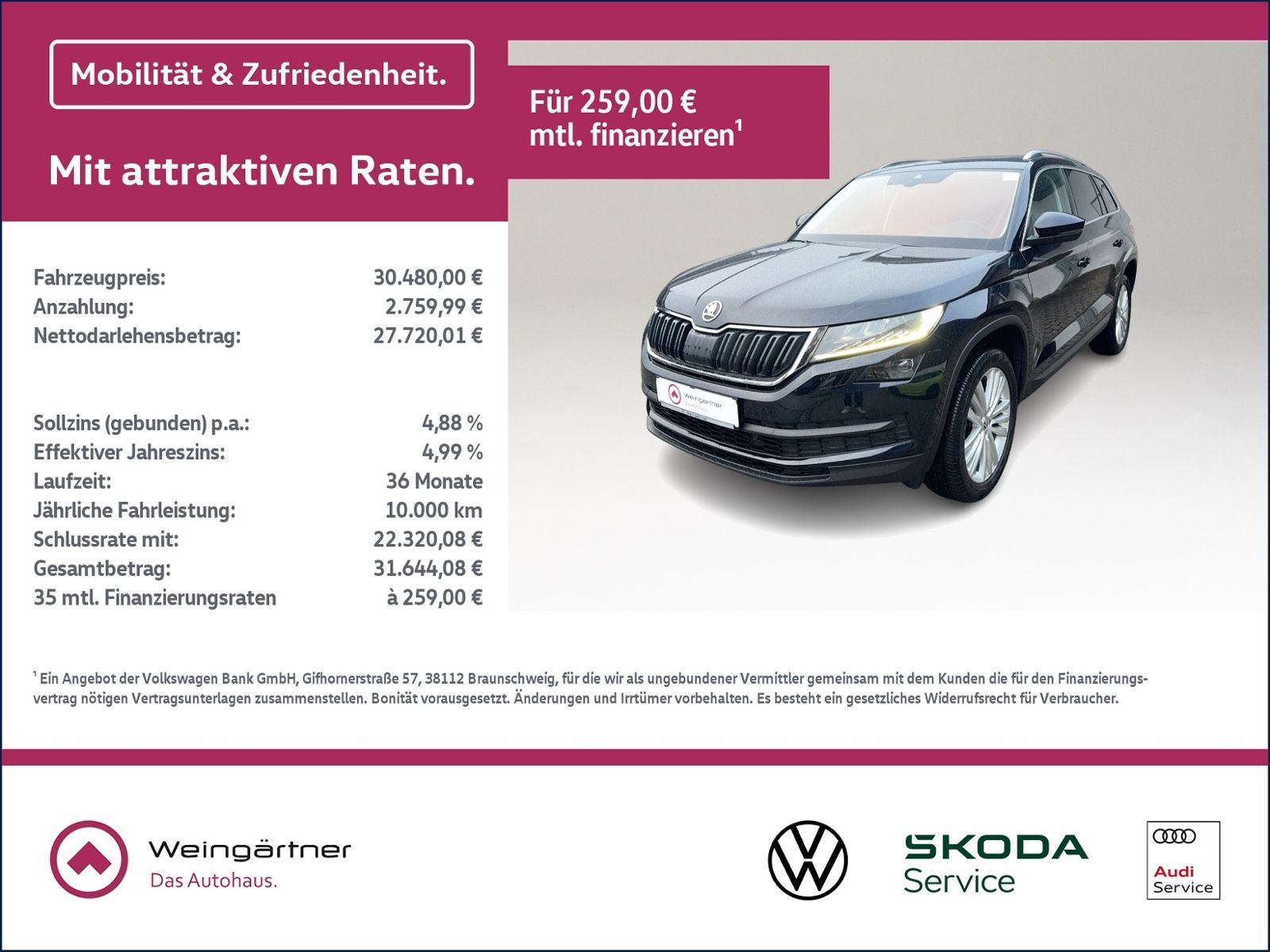 Kodiaq 2.0 TDI Style 4x4, Business Columbus, PAN
