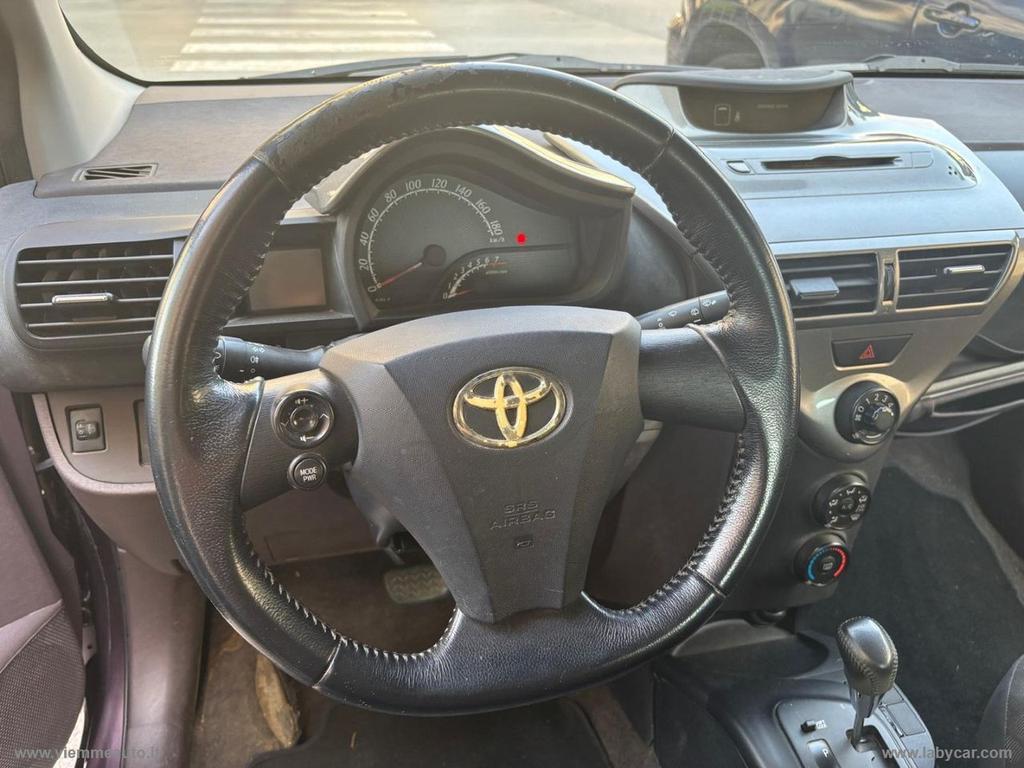 Toyota IQ