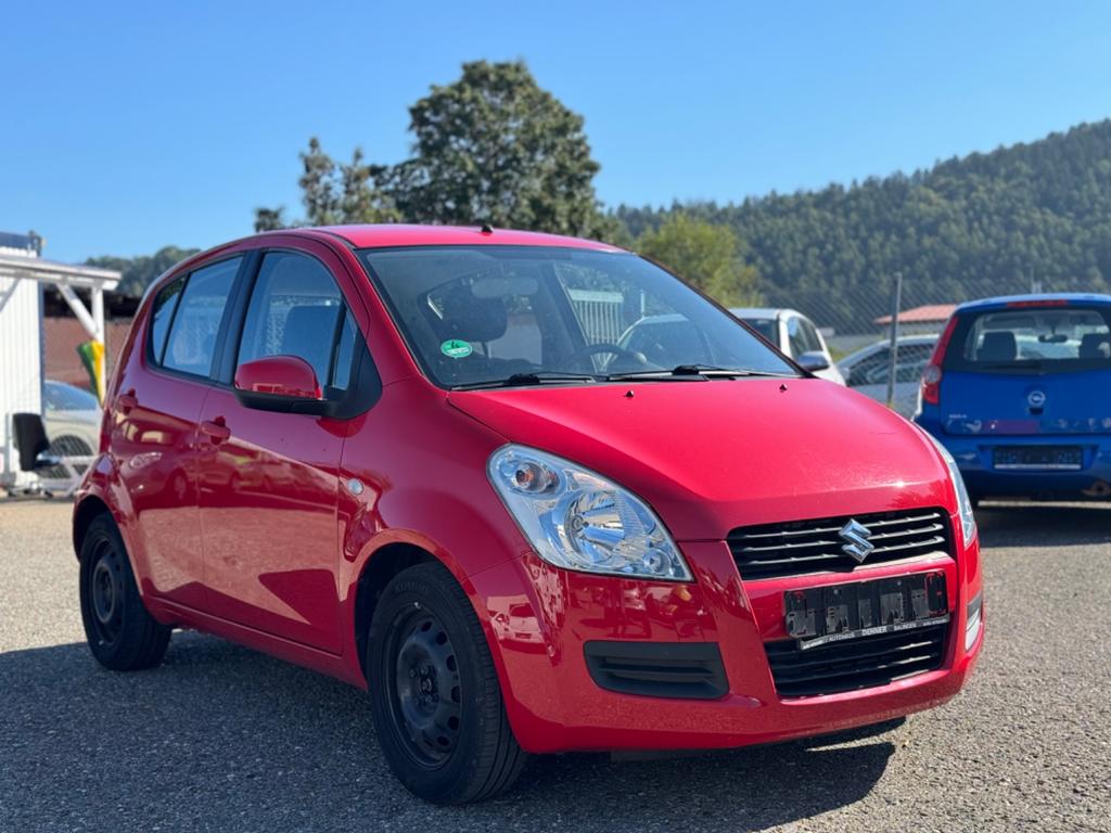 Suzuki Splash