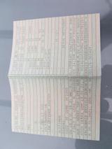 Volkswagen Winterprojekt!?VW LT28 D Pritsche Bj.83 - Volkswagen LT: Pritsche