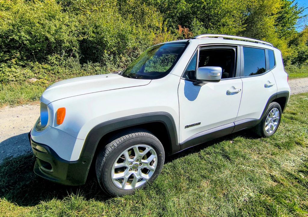 Image of Jeep Renegade