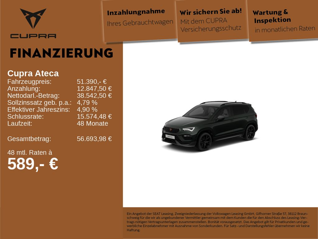 Cupra Ateca