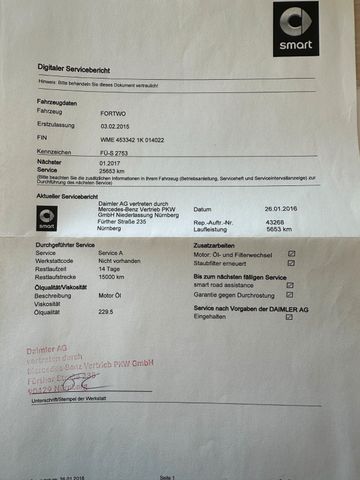 Smart ForTwo coupe  52 kW*1. Hand*Klima*Bluetooth