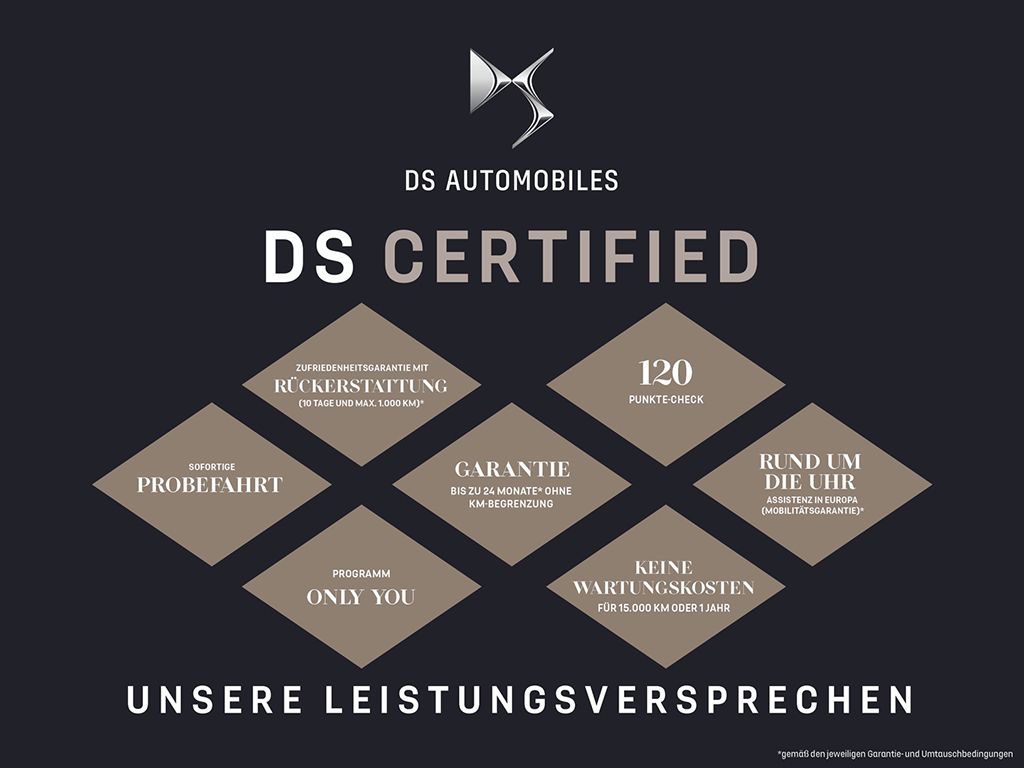Fahrzeugabbildung DS Automobiles DS 7 Crossback Bastille 1.6 PureTech 180 EU6d