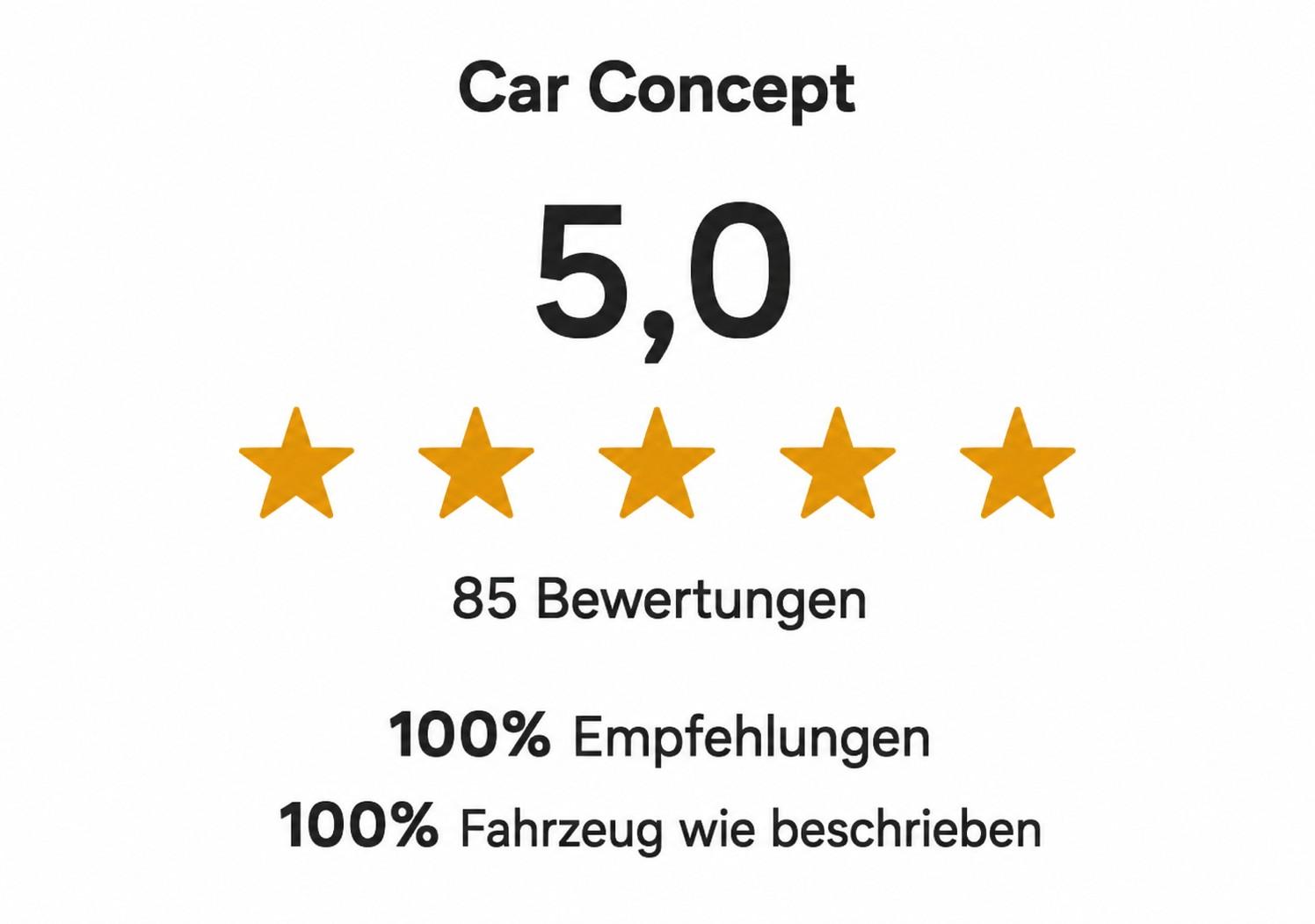 Audi 80 Cabrio 2.6  V6 *HU+AU+Service neu*