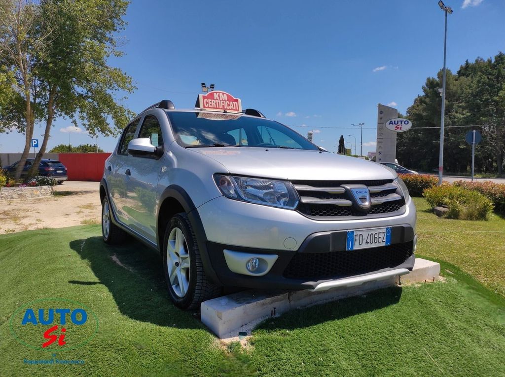 Image of Dacia Sandero