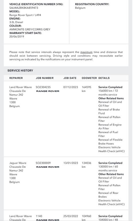 Land Rover Range Rover Sport