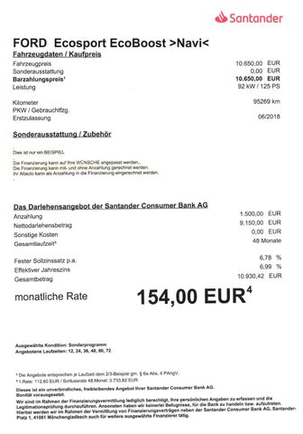 Fahrzeugabbildung Ford EcoSport Titanium