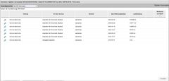 Fahrzeugabbildung Volkswagen Caddy 2,0 TDI 4Motion Trendline Sitz Stadhzg AHK