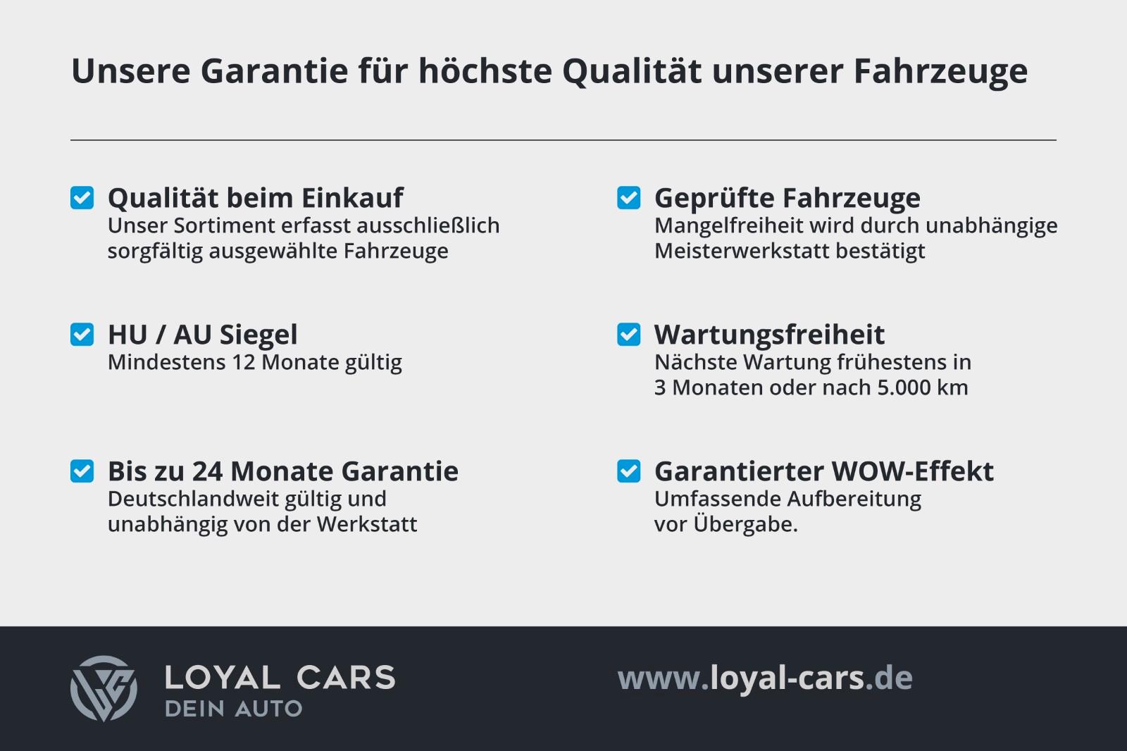 Mercedes-Benz GLC 250 d 4Matic*NAVI*LED*KAMERA*AHK*Keylsess*1H