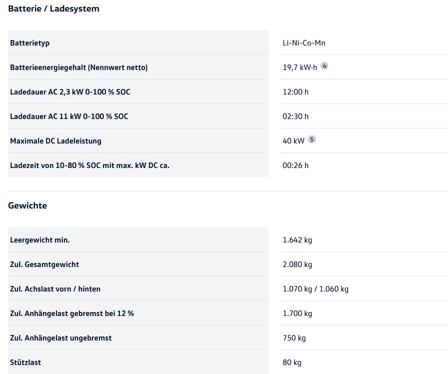 Volkswagen Golf - Bild 16
