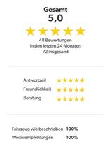 Fiat 500X S-Design City, Business,Inspektion &TÜV neu - Fiat Gebrauchtwagen in Münster