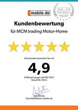 MINI JOHN COOPER WORKS Cabrio Autom. - MINI MINI: Works