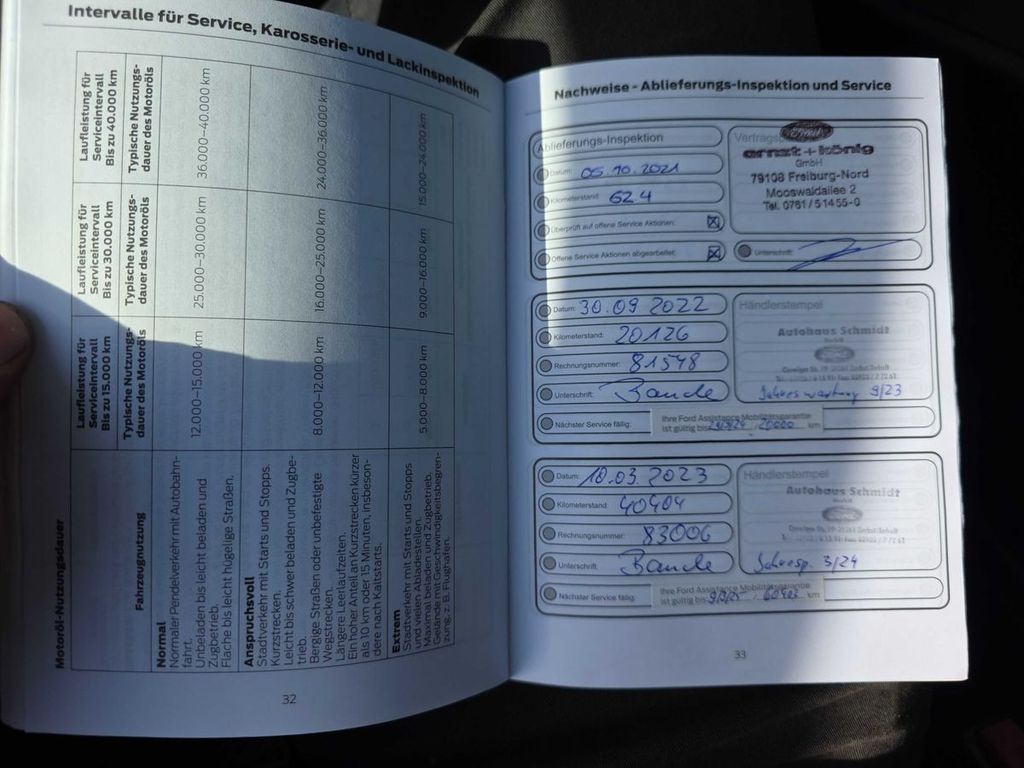 Image of Ford Ranger