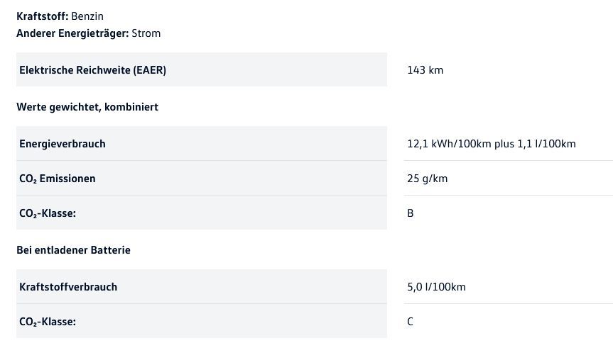 Volkswagen Golf - Bild 18