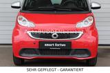 Smart FORTWO COUPE TURBO PASSION - SERVO+SHZ+GARANTIE - Smart ForTwo mit Benzin-Antrieb: Kleinwagen, Automatik