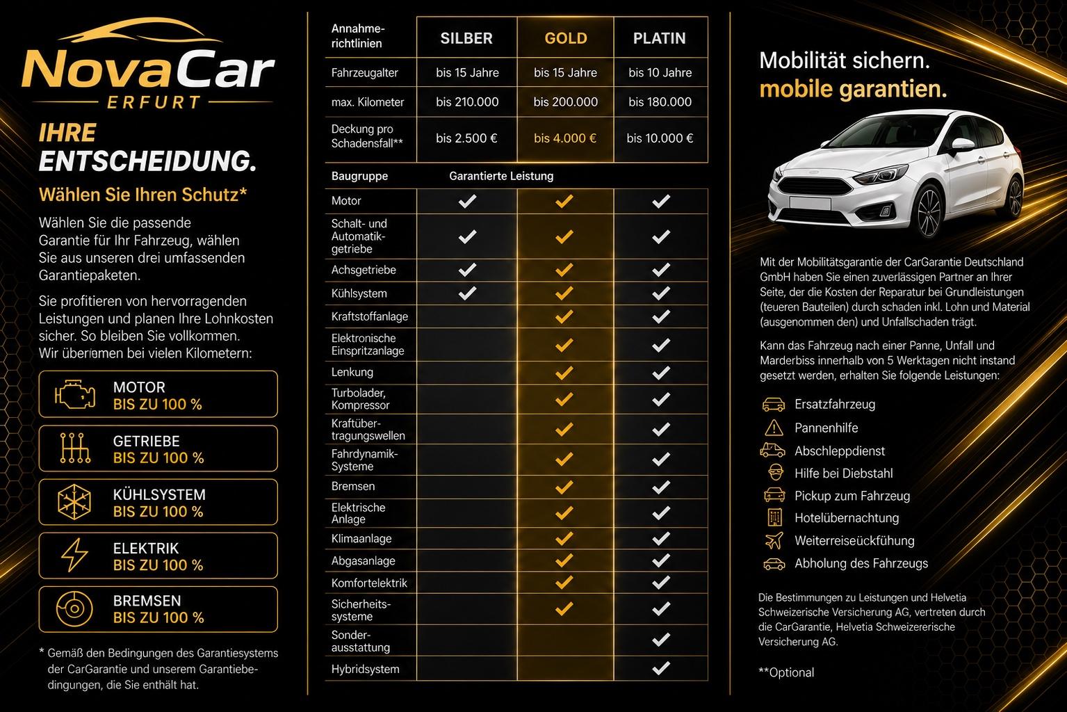 Ford C-MAX 2014 — photo 26