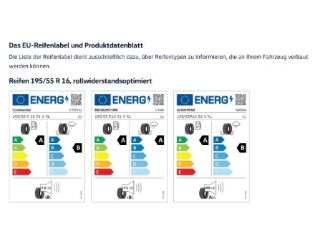 Polo ENERGY 1.0l TSI DSG Navi Kamera Plus Paket