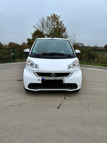 Smart Fortwo cabrio 1.0-52kW ZuVerkaufen