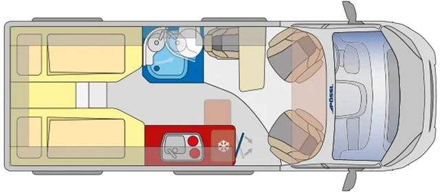 Pössl Summit Shine 600 LE Citroen Markise,Solar,Autom.