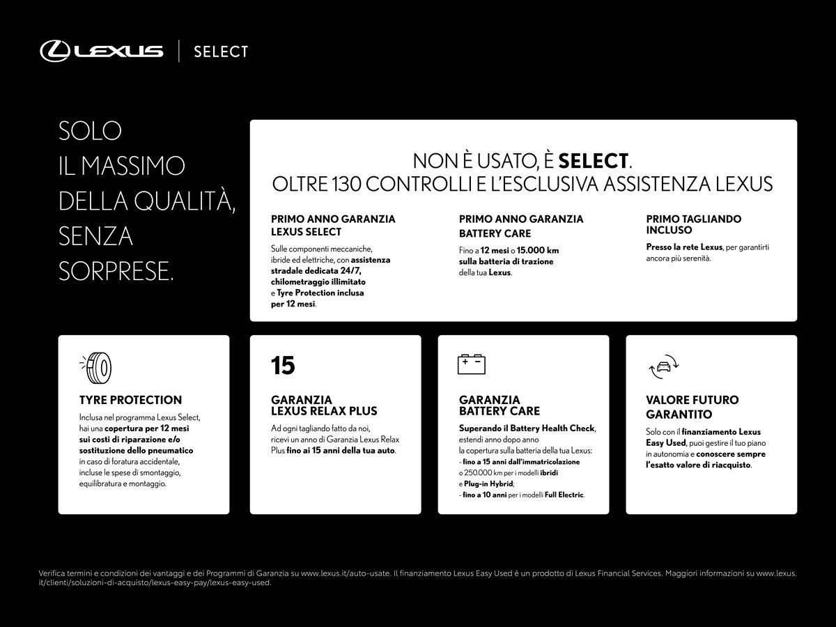 Lexus LEXUS UX 2019 - UX 250h 2.0 Luxury 4wd cvt my20 imagem 2