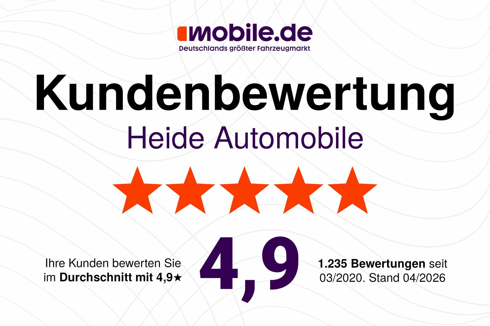 Mercedes-Benz GLC 250 d 4Matic 360° STHZ AHK ACC LED