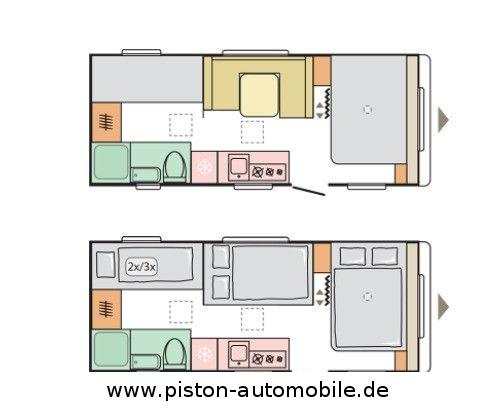 Adria Aviva 563 PT Mo. 2027 Fußbo.Temp Auflast, Autark