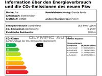 Fiat Grande Panda Elektro -Sonderedition- NAVI KAMERA - Image