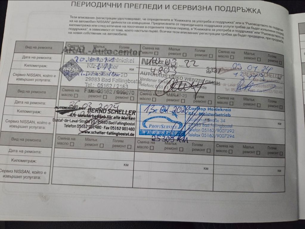 Nissan Qashqai Tekna HU AU NEU – Ansicht 19