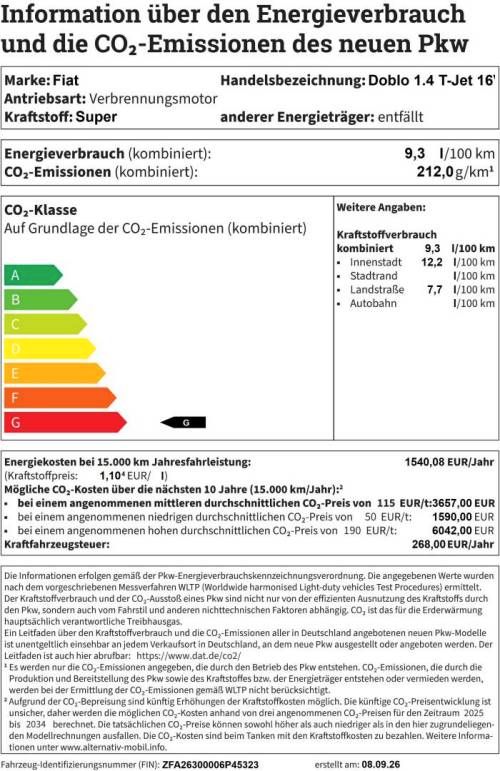 Fahrzeugabbildung Fiat Doblo Natural Power Lounge